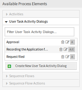 User Task Activity Dialogs