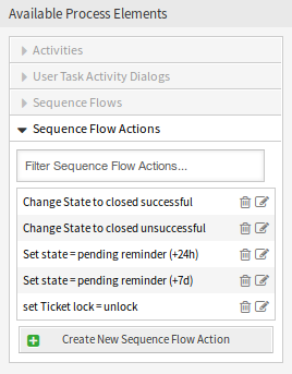 Sequence Flow Actions