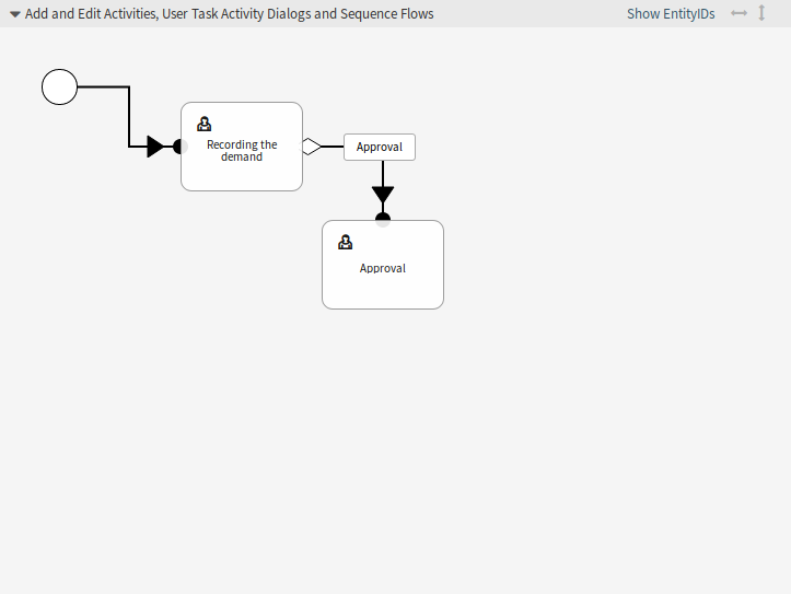 Book Ordering - First Sequence Flow On Canvas