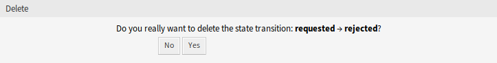 Delete State Transition Screen